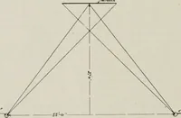 An illustration from The Architect & engineer of California and the Pacific Coast (1905)