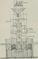 An illustration from The Architect & engineer of California and the Pacific Coast (1905)