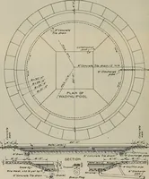 An illustration from The Architect & engineer of California and the Pacific Coast (1905)