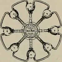 An illustration from The Architect & engineer of California and the Pacific Coast (1905)
