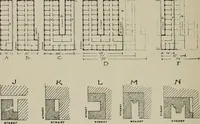 An illustration from The Architect & engineer of California and the Pacific Coast (1905)