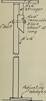 An illustration from The Architect & engineer of California and the Pacific Coast (1905)