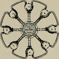 Picture 198 of 503 from The Architect & engineer of California and the Pacific Coast (1905), leaf 331