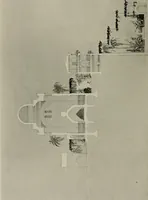 An illustration from The Architect & engineer of California and the Pacific Coast (1905)