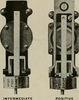 An illustration from The Architect & engineer of California and the Pacific Coast (1905)