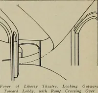 Picture 481 of 503 from The Architect & engineer of California and the Pacific Coast (1905), leaf 883