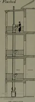 An illustration from The Architect & engineer of California and the Pacific Coast (1905)