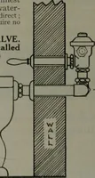 An illustration from The Architect & engineer of California and the Pacific Coast (1905)