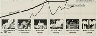 An illustration from Bay region business v.5 (1948) (1905)