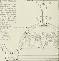 Picture 313 of 412 from The Architect & engineer of California and the Pacific Coast (1905), leaf 473