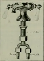 An illustration from The Architect & engineer of California and the Pacific Coast (1905)