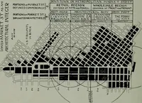 An illustration from The Architect & engineer of California and the Pacific Coast (1905)