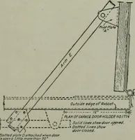 An illustration from The Architect & engineer of California and the Pacific Coast (1905)