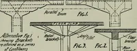 An illustration from The Architect & engineer of California and the Pacific Coast (1905)