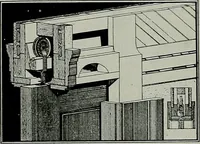 An illustration from The Architect & engineer of California and the Pacific Coast (1905)
