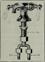 An illustration from The Architect & engineer of California and the Pacific Coast (1905)