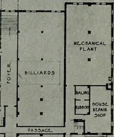 An illustration from The Architect & engineer of California and the Pacific Coast (1905)