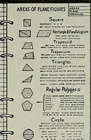 Picture 146 of 746 from Architect and engineer (1905), leaf 166