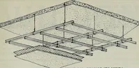 An illustration from Architect and engineer (1905)