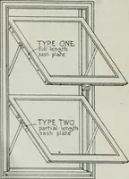 An illustration from Architect and engineer (1905)