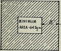 Picture 519 of 746 from Architect and engineer (1905), leaf 612