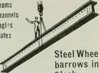 Picture 548 of 746 from Architect and engineer (1905), leaf 677
