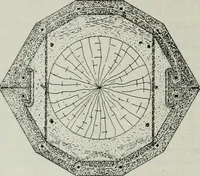 An illustration from Architect and engineer (1905)