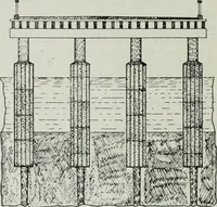 An illustration from Architect and engineer (1905)