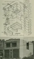 An illustration from Architect and engineer (1905)