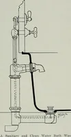An illustration from Architect and engineer (1905)