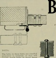 An illustration from Architect and engineer (1905)