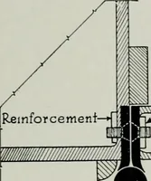 An illustration from Architect and engineer (1905)