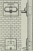 Picture 572 of 692 from Architect and engineer (1905), leaf 776