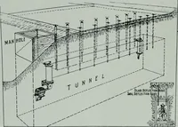 Picture 85 of 692 from Architect and engineer (1905), leaf 87