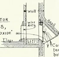 An illustration from Architect and engineer (1905)