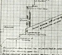 An illustration from Architect and engineer (1905)