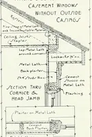 An illustration from Architect and engineer (1905)