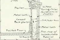 An illustration from Architect and engineer (1905)