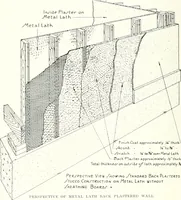 An illustration from Architect and engineer (1905)