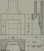 An illustration from Architect and engineer (1905)