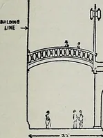 An illustration from Architect and engineer (1905)