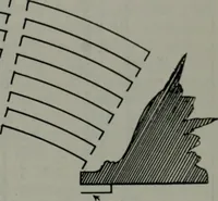 An illustration from Architect and engineer (1905)