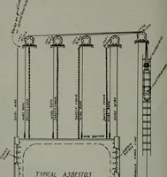 An illustration from Architect and engineer (1905)