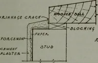 An illustration from Architect and engineer (1905)