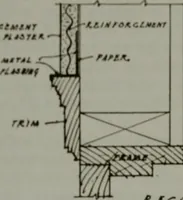 An illustration from Architect and engineer (1905)