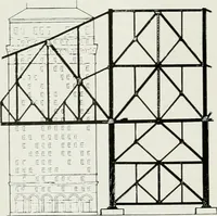Picture 28 of 352 from Architect and engineer (1905), leaf 35