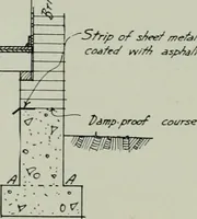 An illustration from Architect and engineer (1905)