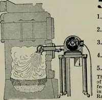 An illustration from Architect and engineer (1905)