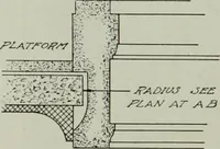 An illustration from Architect and engineer (1905)