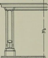 An illustration from Architect and engineer (1905)